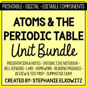 Atoms and the Periodic Table Unit Bundle