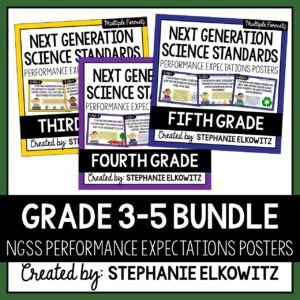 NGSS Posters for Grades 3-5