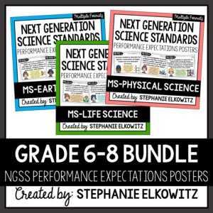 NGSS Posters for Middle School