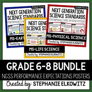 NGSS Posters for Middle School
