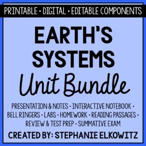 Earth’s Systems Unit Bundle