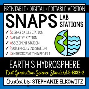 5-ESS2-2 Earth’s Hydrosphere Lab