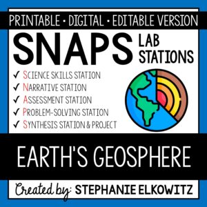 Earth’s Geosphere Lab