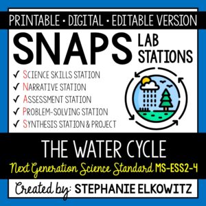 MS-ESS2-4 The Water Cycle Lab