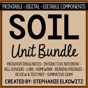 Soil Unit Bundle