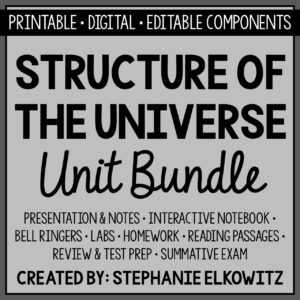 Structure of the Universe Unit Bundle
