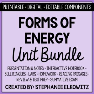 Forms of Energy Unit Bundle