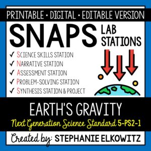5-PS2-1 Earth’s Gravity Lab