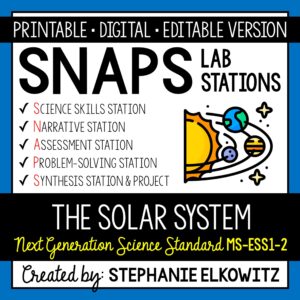 MS-ESS1-2 The Solar System Lab