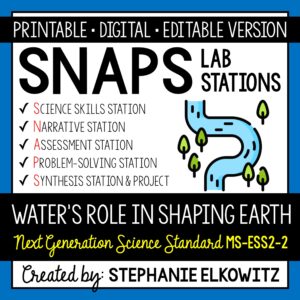 MS-ESS2-2 Water’s Role in Shaping Earth Lab