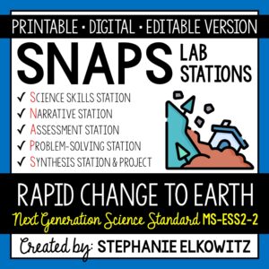 MS-ESS2-2 Rapid Changes to Earth Lab