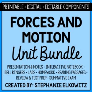 Forces and Motion Unit Bundle