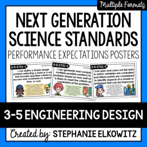 Grade 3-5 Engineering Design NGSS Posters