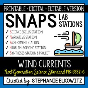 MS-ESS2-6 Wind Currents and Climate Lab