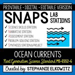 MS-ESS2-6 Ocean Currents and Climate Lab