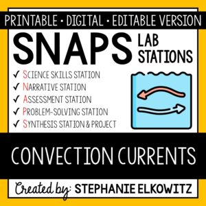 Convection Currents Lab