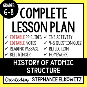 History of Atomic Structure Lesson