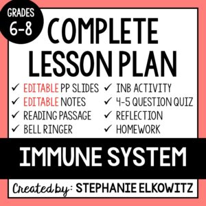 Immune System Lesson
