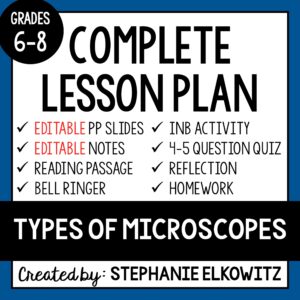 Types of Microscopes Lesson