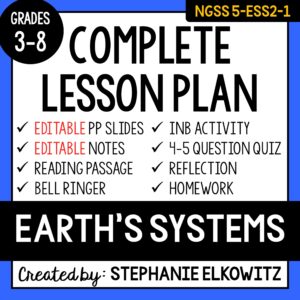 5-ESS2-1 Earth’s Systems Lesson