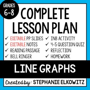 Line Graphs Lesson