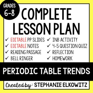 Periodic Table Trends Lesson