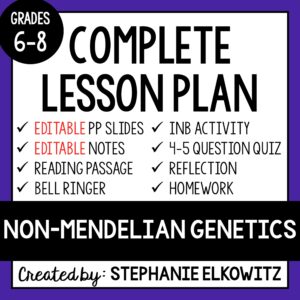 Non-Mendelian Genetics Lesson