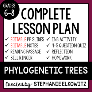 Phylogenetic Trees Lesson