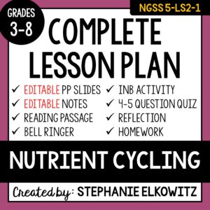 5-LS2-1 Nutrient Cycling Lesson