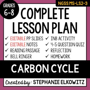 MS-LS2-3 Carbon Cycle Lesson