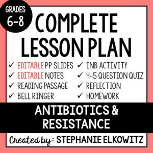 Antibiotics and Resistance Lesson
