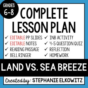 Land vs. Sea Breeze Lesson