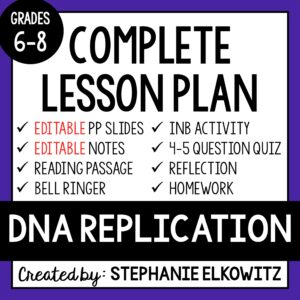 DNA Replication Lesson