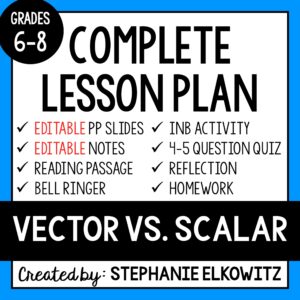 Vector vs. Scalar Lesson