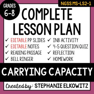 MS-LS2-1 Carrying Capacity Lesson