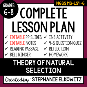 MS-LS4-6 Theory of Natural Selection Lesson