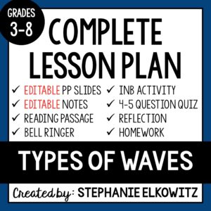 Types of Waves Lesson