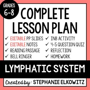 Lymphatic System Lesson