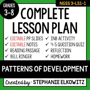 3-LS3-1 Patterns of Development Lesson