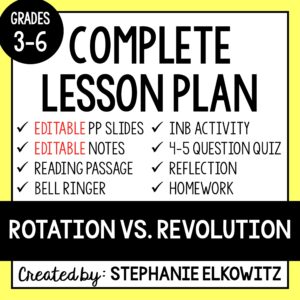 Rotation vs. Revolution Lesson