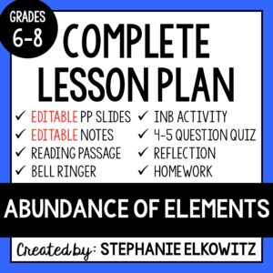 Abundance of Elements Lesson