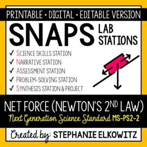 MS-PS2-2 Net Force and Newton’s Second Law Lab