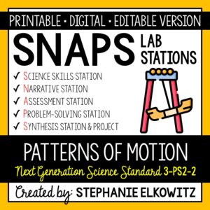 3-PS2-2 Patterns of Motion Lab