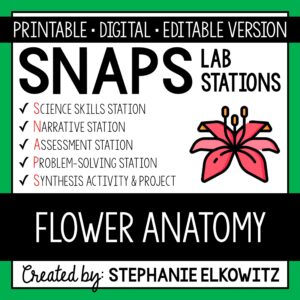 Flower Anatomy Lab