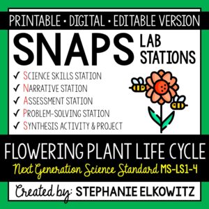 MS-LS1-4 Flowering Plant Life Cycle Lab