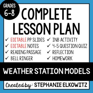Weather Station Models Lesson