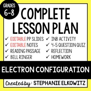 Electron Configuration Lesson