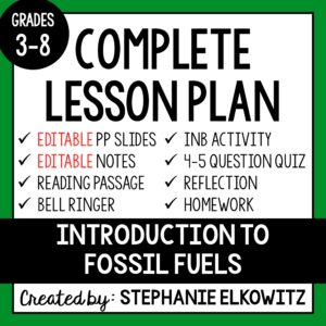 Fossil Fuel Formation Lesson
