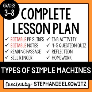 Types of Simple Machines Lesson