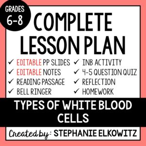 Types of White Blood Cells Lesson